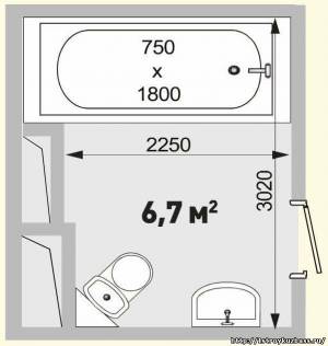 Планировка ванной комнаты площадью от 3,8 м2 до 7м2