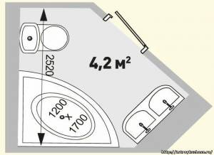 Не стандартная форма ванной комнаты